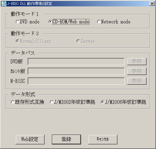 開始