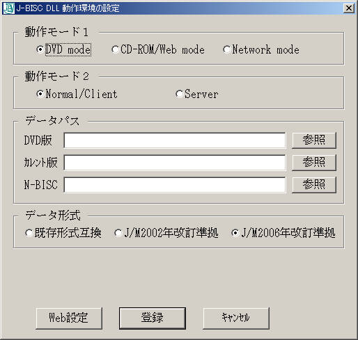 開始